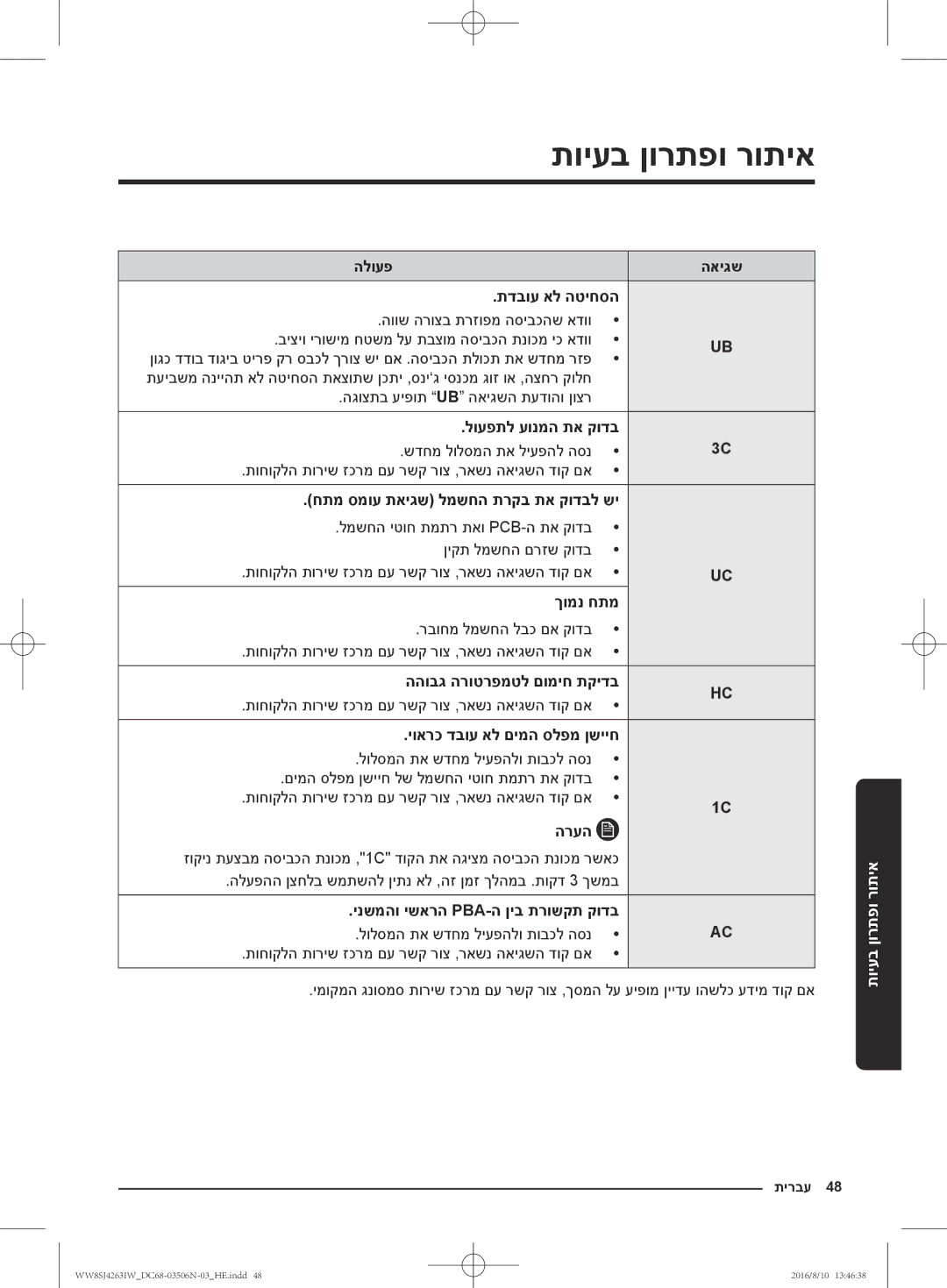 Samsung WW8SJ4263IW/KJ, WW70J4260GS/KJ, WW6SJ4063LW/KJ, WW7SJ4260GS/KJ, WW8HJ4260KW/KJ, WW6SJ4263LW/KJ, WW80J4260GS/KJ תירבע 48 